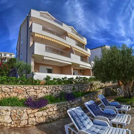 Dominika Τρογκίρ